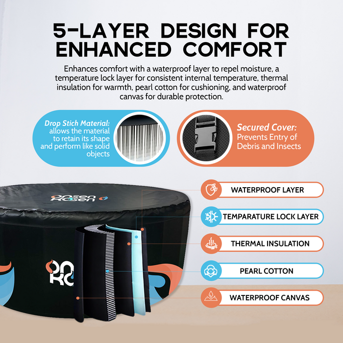 OnsenKosen-  Beppu 4 to 6 Person Group Therapy Tub with Pro 2HP Dual Chiller/Heater | OK2-IR200