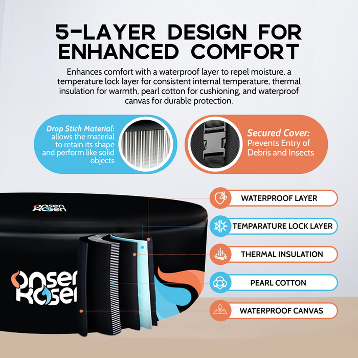 OnsenKosen - Yunokawa 8 to 12 Person Group Therapy Tub with Pro 2HP Dual Chiller/Heater |  OK2-IR400