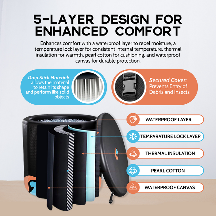 OnsenKosen - Atami 1 Person Therapy Tub with Pro 2HP Dual Chiller/Heater   |   OK1-IR100